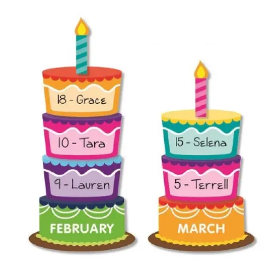 Scholastic Teaching Solutions Class Birthday Graph Bulletin Board image {2}