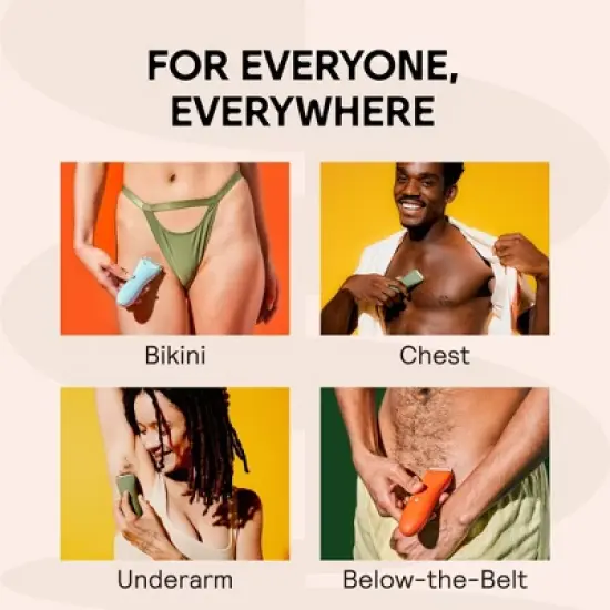 Meridian Trimmer Original Pubic & Body Hair Trimmer for Men & Women, Below-the-Belt Groomer, Ball Trimmer, Bikini Trimmer - Sage image {5}