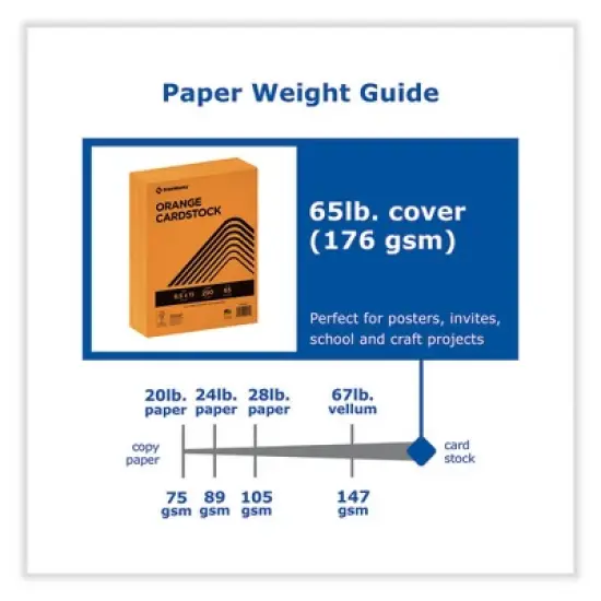 PrintWorks Professional Color Cardstock, 65 lb Cover Weight, 8.5 x 11, Orange, 250/Ream image {2}