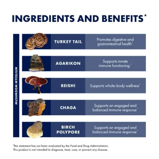Host Defense MycoShield Spray, Daily Immune Support, Mushroom Supplement image {3}