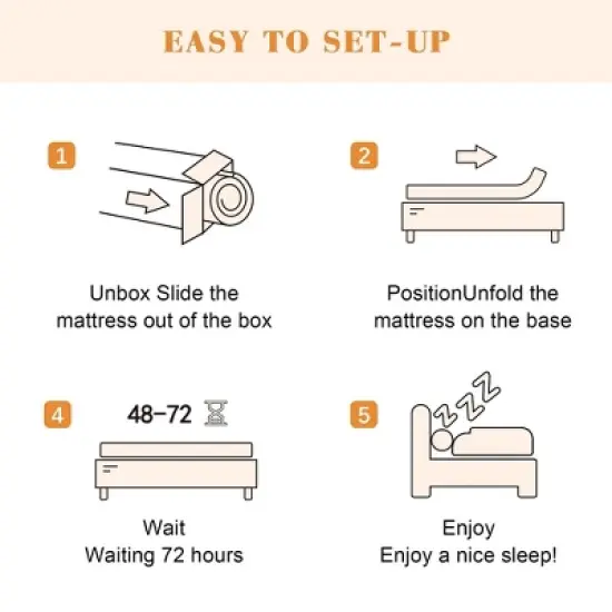 Wuleitex 10-inch  Gel Memory Foam Mattress image {5}