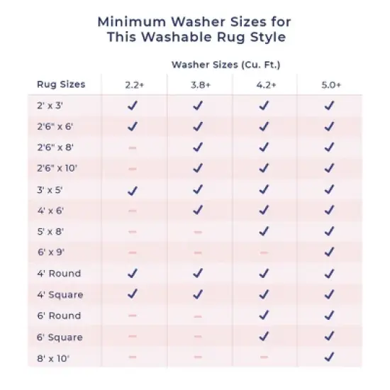 nuLOOM Loni Solid Machine Washable Shag Area Rug image {9}