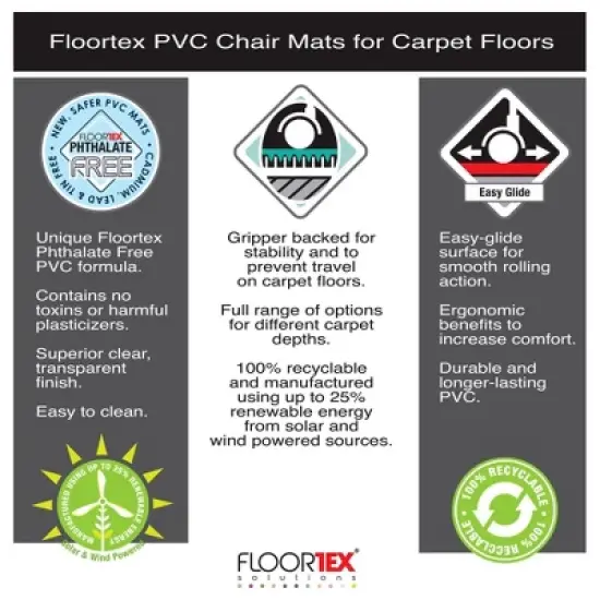 40"x40" Vinyl Multi Purpose Mat for Carpets - Floortex image {5}