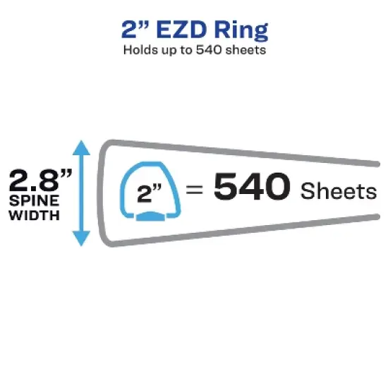 Avery Durable Clear View 3 Ring Binders, 2 Inch EZD Rings, 4-Pack of White Binders (79925) image {2}