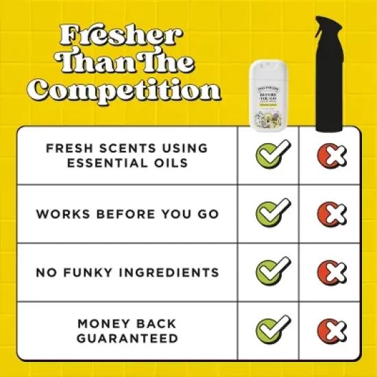 Poo-Pourri Pocket Spray Air Freshener - Original Citrus - 1 fl oz image {7}