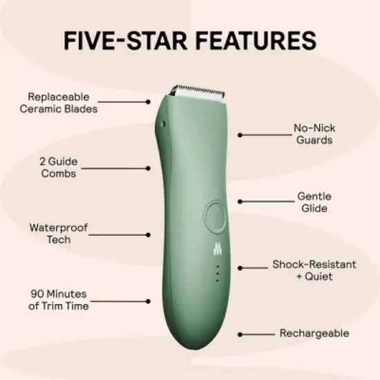 Meridian Trimmer Original Pubic & Body Hair Trimmer for Men & Women, Below-the-Belt Groomer, Ball Trimmer, Bikini Trimmer - Sage image {3}