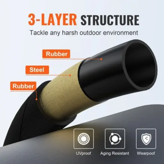 VEVOR Pressure Washer Hose, 100FT, Kink Free 3/8"-&phi;14.8 Male, 3/8"-&phi;15 Female For Most Brand Pressure Washers, 4.9'' Bending Radius, Black image {4}