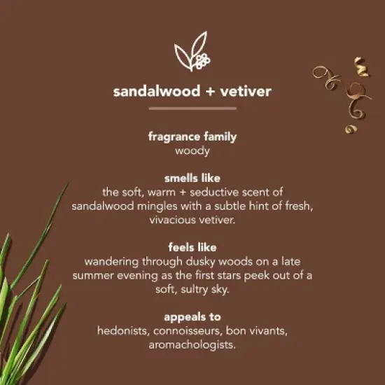 Method Men's Body Wash Sandalwood + Vetiver - 18 fl oz image {3}
