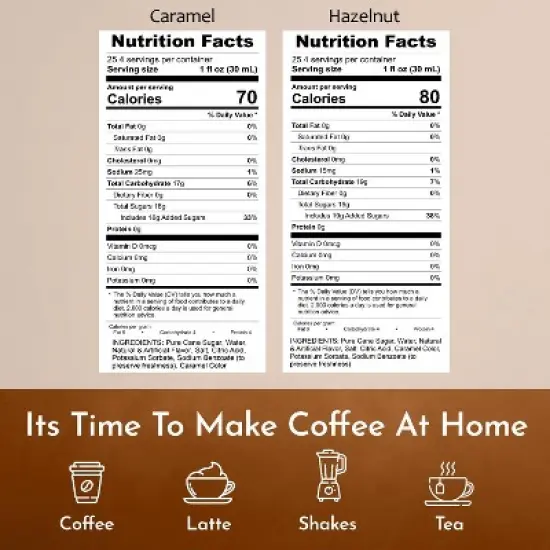 Syruvia Coffee Flavors Variety Pack: Caramel & Hazelnut 25.4 fl oz Syrup image {2}