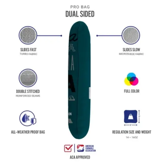 Gameday Philadelphia Football Synergy Pro Green Cornhole Bags (Set of 4) image {2}