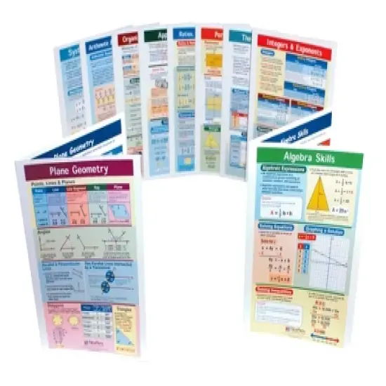 NewPath Math Visual Learning Guide Set, Grade 8 image {1}