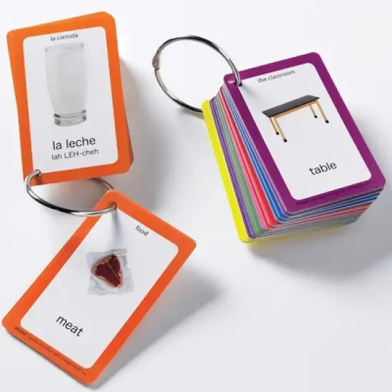 Edupress Spanish in a Flash Set 1 image {2}