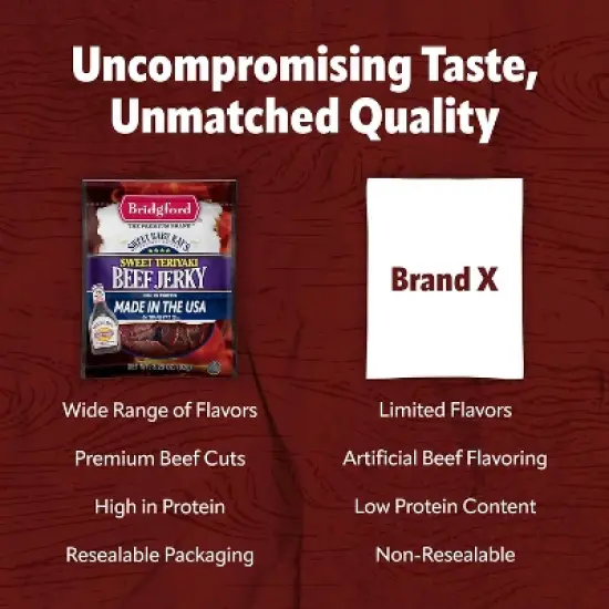 Bridgford Sweet Baby Ray&rsquo;s Beef Jerky Sweet N Spicy 6.2 oz - Ready-to-Eat High Protein Sweetened Spicy Beef Jerky for On-the-Go Snacking image {6}