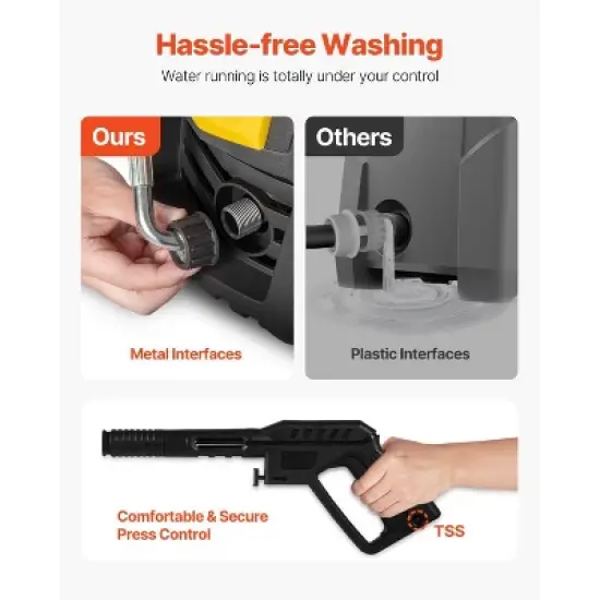 Dexmalle Pressure Washer image {4}