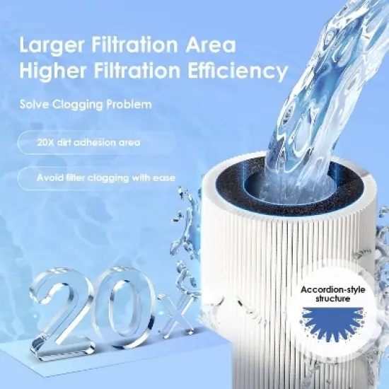 Waterdrop TSB 8-Layer High Capacity Under Sink Water Filtration System, with Dedicated Faucet, Extra WD-10PP Replacement Filter image {6}