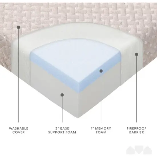 Milliard 4 Inch Premium Tri-fold Memory Foam Mattress image {3}