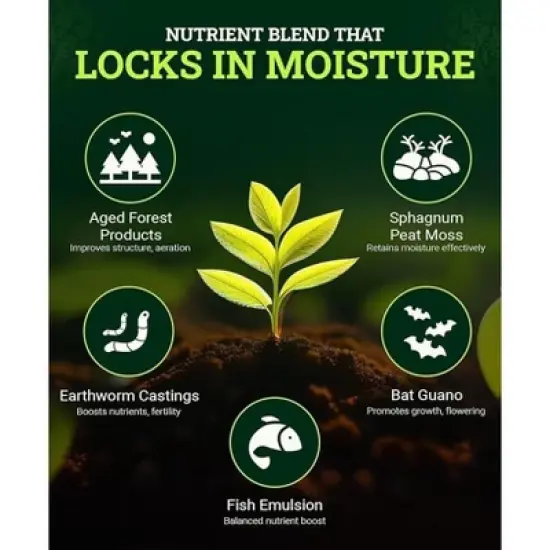 FoxFarm Ocean Forest 12 Qt. Potting Soil image {1}