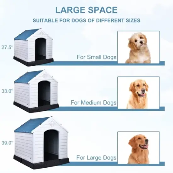 Gulches 29 Inch Blue Plastic Dog House - Insulated, Sturdy Assembled Kennel with Elevated Floor & Ventilation for Small-Large Dogs image {1}