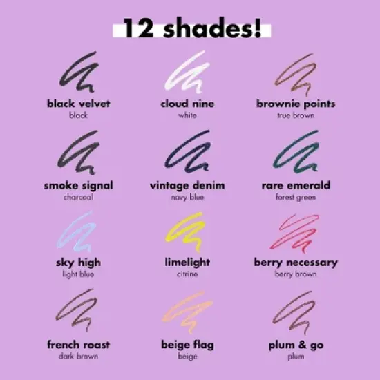 e.l.f. Smoky Kohl Eyeliner - 0.03oz image {3}