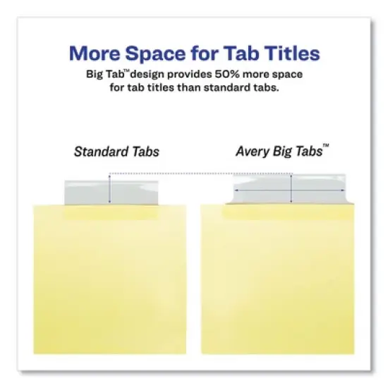 Avery Insertable Big Tab Dividers, 5-Tab, Double-Sided Gold Edge Reinforcing, 11 x 8.5, Buff, Clear Tabs, 1 Set image {3}