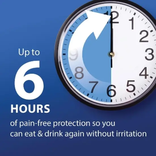 Zilactin-B Canker & Mouth Sore Gel 0.25 Oz image {5}