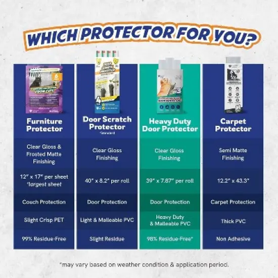 Panther Armor Door Guard for Dogs, Door Scratch Protector, Door Protector for Dogs, Cat Scratch Protector image {5}