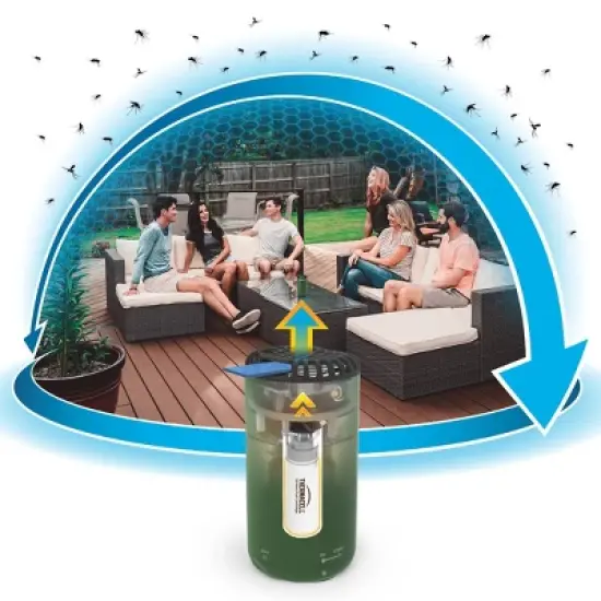 Thermacell Patio Shield Mosquito Repeller  image {2}