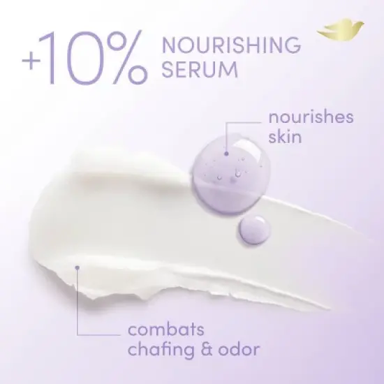 Dove Beauty Whole Body Solid Deodorant Anti-Chafe Stick Coconut & Vanilla - Aluminum-Free 2.6oz image {6}