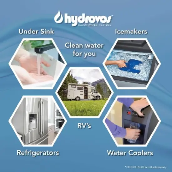Hydrovos Inline Water Filter for Refrigerator, Ice Maker, Reverse Osmosis System, 1/4" Quick Connect, Reduces Chlorine Taste & Odor image {2}