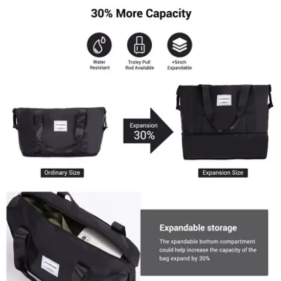 Gulches Gulches 5-Piece Durable Hard Case Luggage Set (20"/24"/28"/Travel Bag/Toiletry Bag) - Color Matching Black image {6}