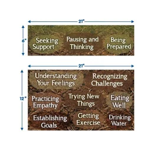 Eureka&reg; Curiosity Garden Habits to Help You Grow Mini Bulletin Board Set image {3}