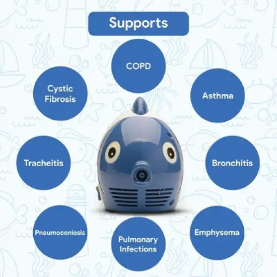 ProHeal Nebulizer Machine For Kids, Breathing Treatment Machine with Disposable & Reusable Kits - Multiple Fun & Kid-Friendly Designs image {2}