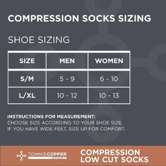 Tommie Copper Sport Low Cut Socks 3pk image {6}