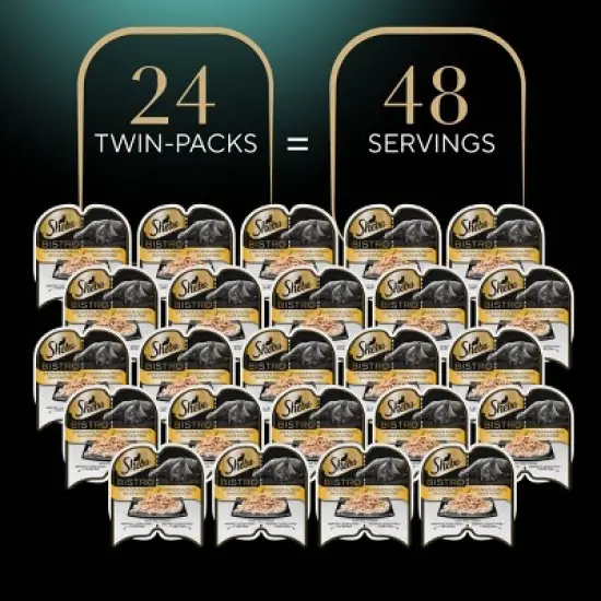 Sheba Perfect Portions Wet Cat Food - 2.64oz image {8}