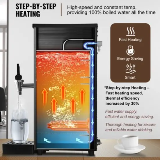 VEVOR Commercial Water Boiler, Electric Hot Water Dispenser with 316 Stainless Steel Heating Tube, 1500W Fast Heating 50L per Hour Hot Water Boiler image {5}