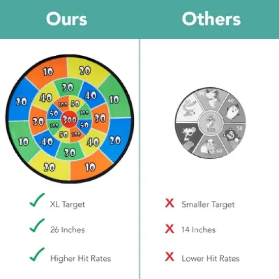 Best Choice Products Large Double-Sided Dart Board, Sticky Ball Axe Star Throwing Game for Kids, Adults w/ Carrying Case image {1}