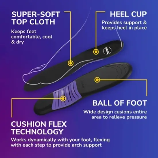 Dr. Scholl's Women's Love your Sneakers with Full Length Shoe Insoles - Trim to Fit - Size 6-10 - 1 Pair image {6}