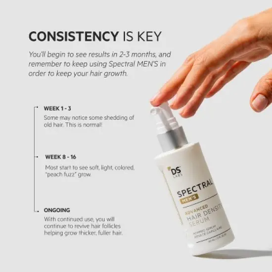 Spectral Men's (DNC-N) | Hair Density Serum with Nanoxidil&reg; 5% image {7}