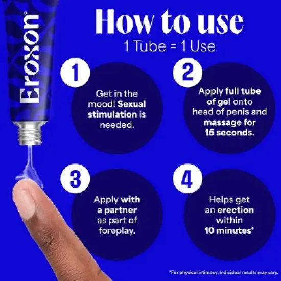 Eroxon Erectile Dysfunction Fast Acting Gel - 4ct image {3}
