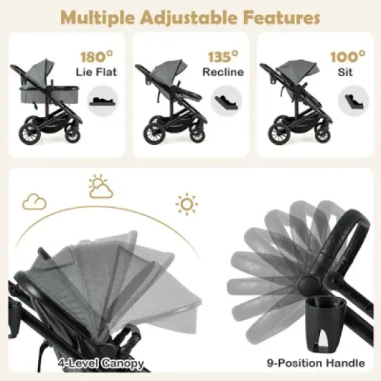 Infans 3-in-1 Newborn Stroller Folding Convertible High Landscape Toddler Stroller image {5}