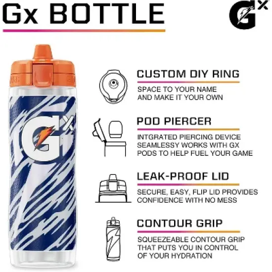 NFL Miami Dolphins Gatorade Gx Plastic Water Bottle - 30oz: Portable Aqua Blue Drinkware image {8}