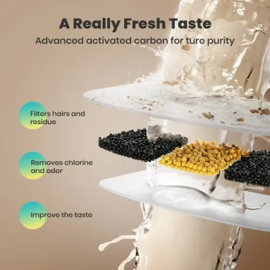 Oneisall PW04 Wireless Cat Fountain: 3.5L Stainless Steel, Battery Operated, Cordless, Rechargeable &ndash; Pet Water Dispenser (w/3 Filters) image {4}