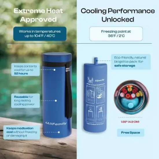 4ALLFAMILY Nomad Medium & Big Diabetes Insulin and Medication Coolers, Blue or Red, TSA Approved Biogel Ice Pack image {2}