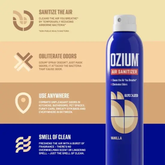 OZIUM 3.5oz Vanilla &nbsp;Air Sanitizer Spray image {1}