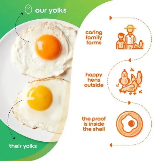 The Happy Egg Co. Organic Free Range Eggs image {4}
