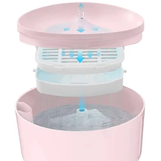Dogness Smart Water Fountain Plus - Pink image {5}