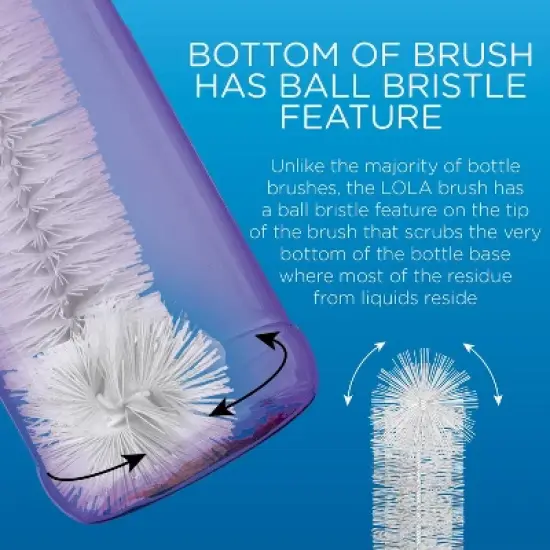 Lola Products Bottle Brush Cleaner, Durable Fiber Bristles Around Twisted Wire with Gripper Handle & Storage Hang Hole, Dishwasher Safe, 1 Pack image {5}