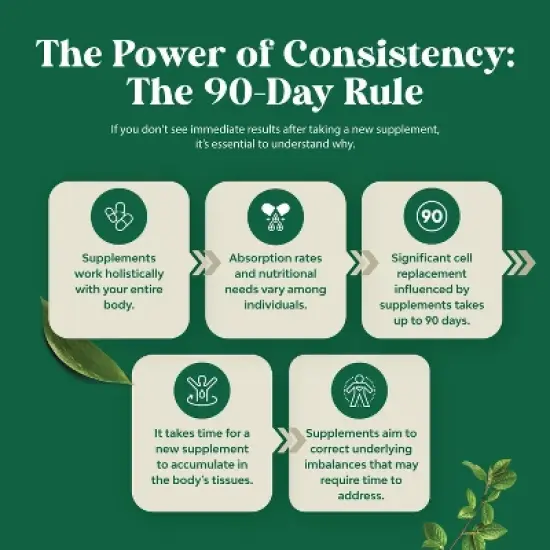 Rhodiola Rosea Tincture, Liquid Rhodiola Supplement for Stress Energy and Mood Support with 3% Salidrosides Rosea Extract, Nature's Craft, 60 servings image {8}