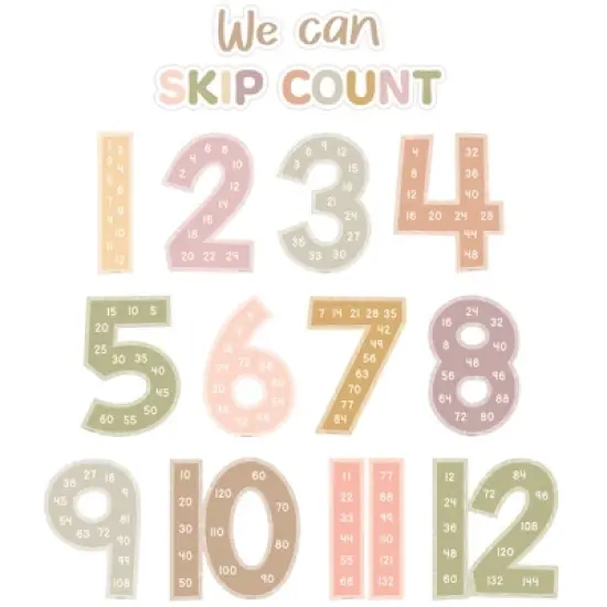 Teacher Created Resources&reg; Terrazzo Tones Skip Counting/Multiples Jumbo Numbers Bulletin Board Set, 17 Pieces image {3}