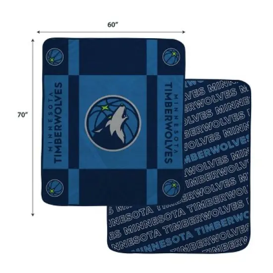 NBA Minnesota Timberwolves 60"x70" Reverse Block Wordmark Double Sided Flannel Fleece Blanket image {2}